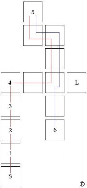 ts1_sp3