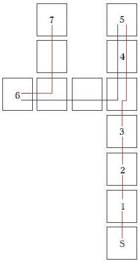 ts2_sp3