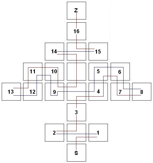 ts3_sp4